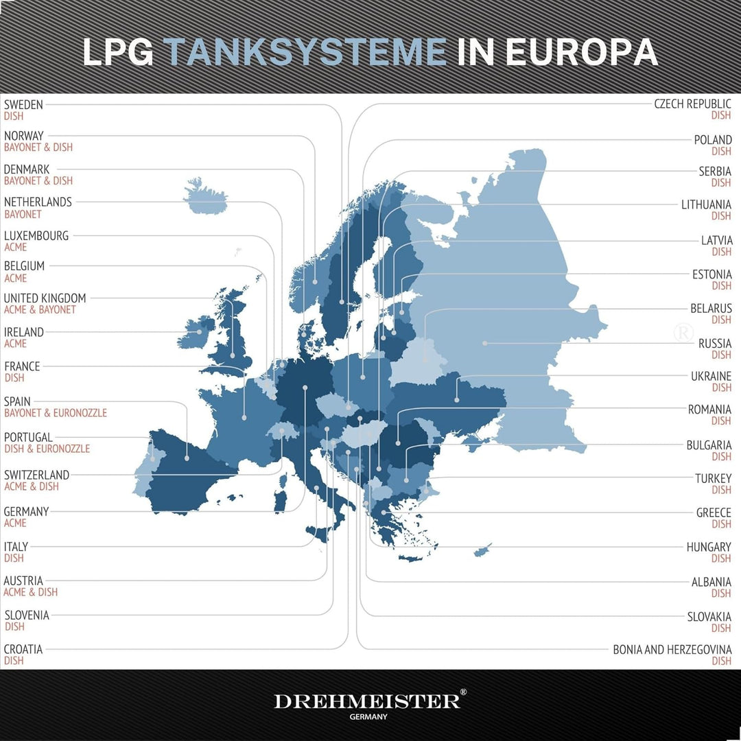 Drehmeister Euronozzle Tankadapter W21.8 (ca. 22 mm) - Adapter für Autogasfahrzeuge - LPG Adapter fü