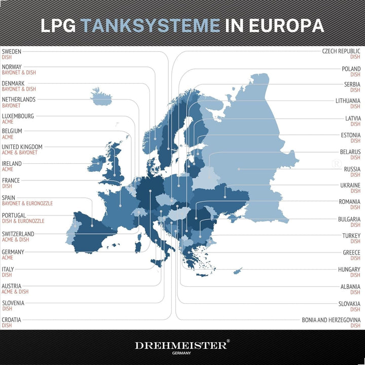 Euronozzle Tankadapter M10 (10 mm x 1,5 mm) - Adapter für Autogasfahrzeuge - LPG Adapter für Autogas