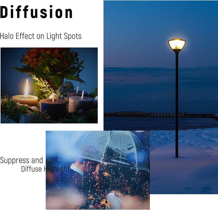 NEEWER 40,5 mm schwarzer Diffusionsfilter, 1/8 Zoll, Dreamy Cinematic Effect Filter, ultradünn, wass