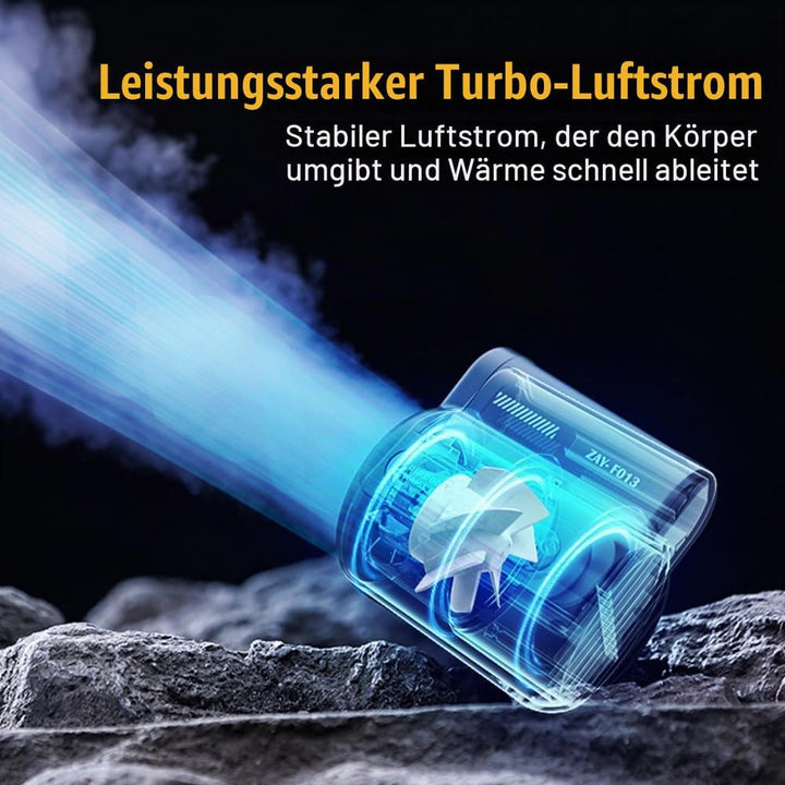 DONGKER Taillen-Clip-Ventilator, 4500mAh Mini Taillenlüfter, 3 Stufiger Tragbarer Handventilator mit