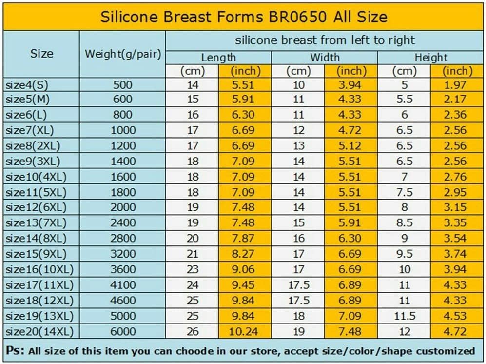 ZCOINS 1 Paar Mastektomie Postoperative Silikon Brust Formen Künstliche Silikon Falsche Brust Für Fr