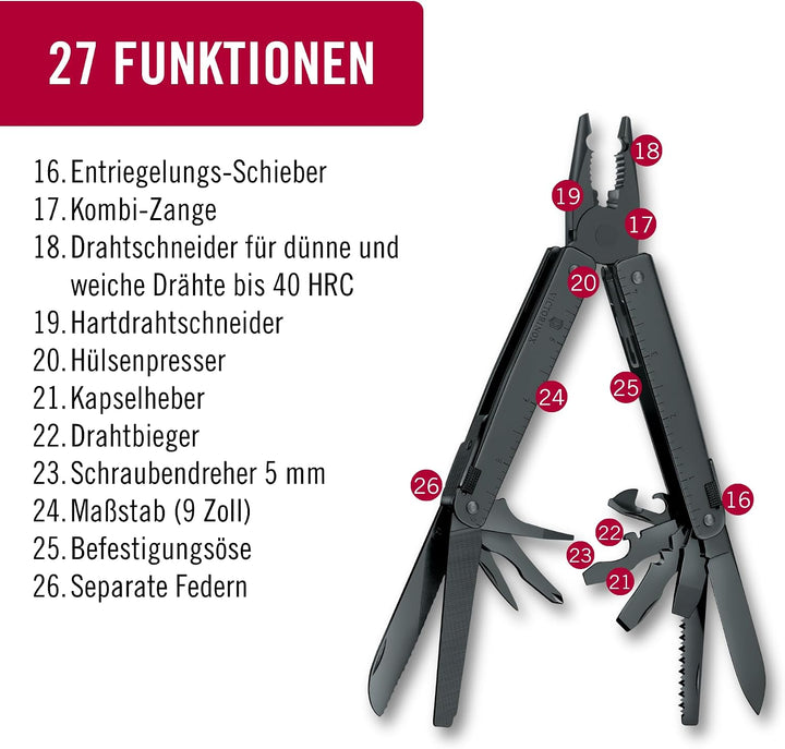 Victorinox Multifunktionstool, Swiss Tool BS mit Nylon-Gürteletui, Taschen Werkzeug, 27 Funktionen,