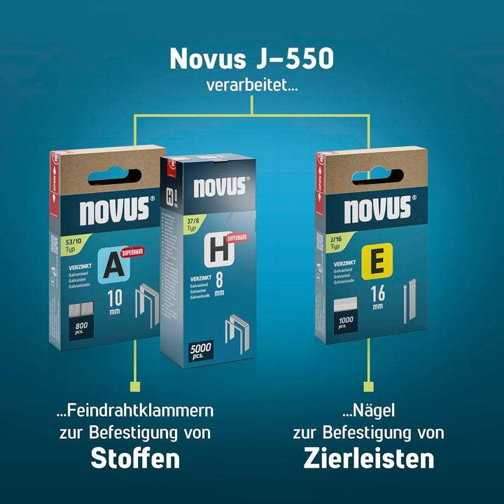 NOVUS TOOLS Akku Tacker J-550 Set inkl. 11.800 Klammern │ Für Feindrahtklammern 6-14 mm und Nägel 16