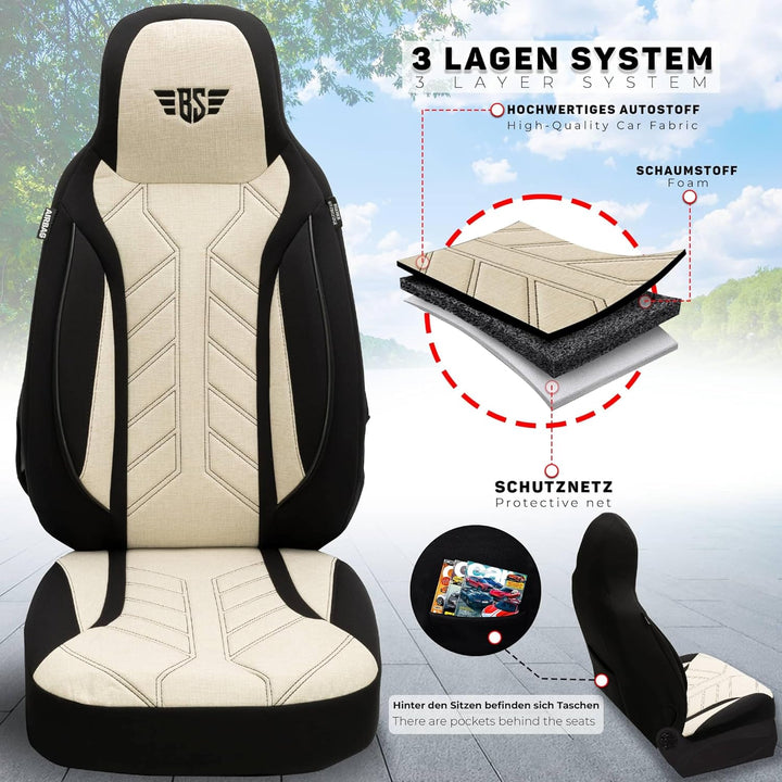 BREMER SITZBEZÜGE Mass Sitzbezüge Schonbezüge für VW T6 T6.1 Caravelle PLKT207 PLKT207 - Schwarz/Bei