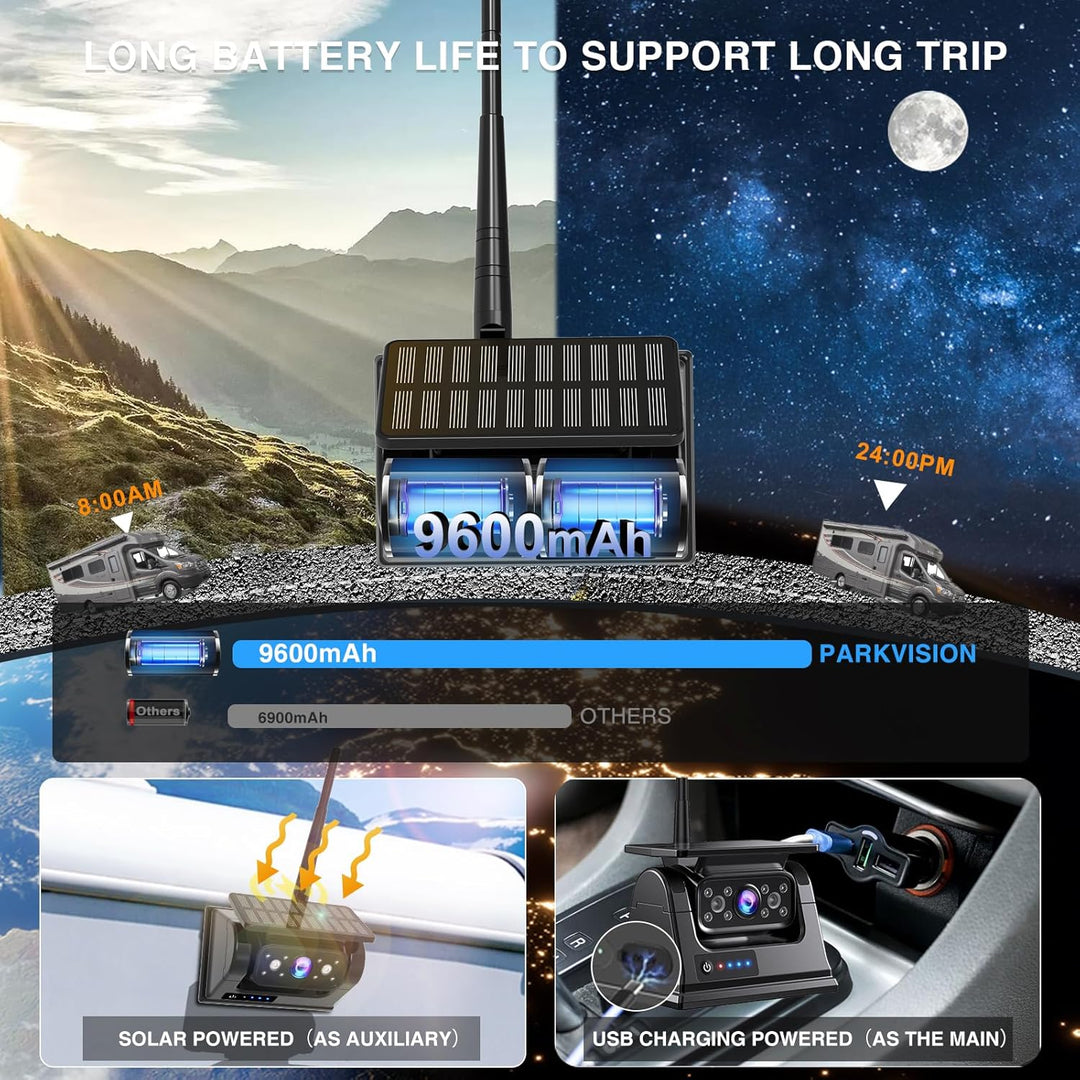 PARKVISION Kabellose Rückfahrkamera Solar Kit mit 9600mAh Akku & DVR Aufzeichnung – Magnetische 1080