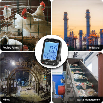 SURLABA Ammoniak Gas Detektor, Professional Air Quality Meter NH3 Tester Misst Ammoniak, Temperatur