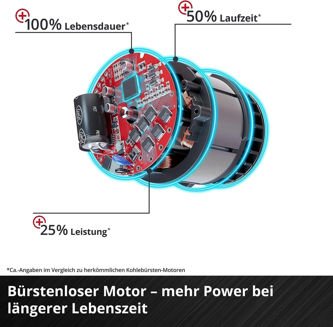 Einhell Professional Akku-Bohrschrauber TP-CD 18/50 Li BL Kit Power X-Change (18 V, Brushless, 50 Nm
