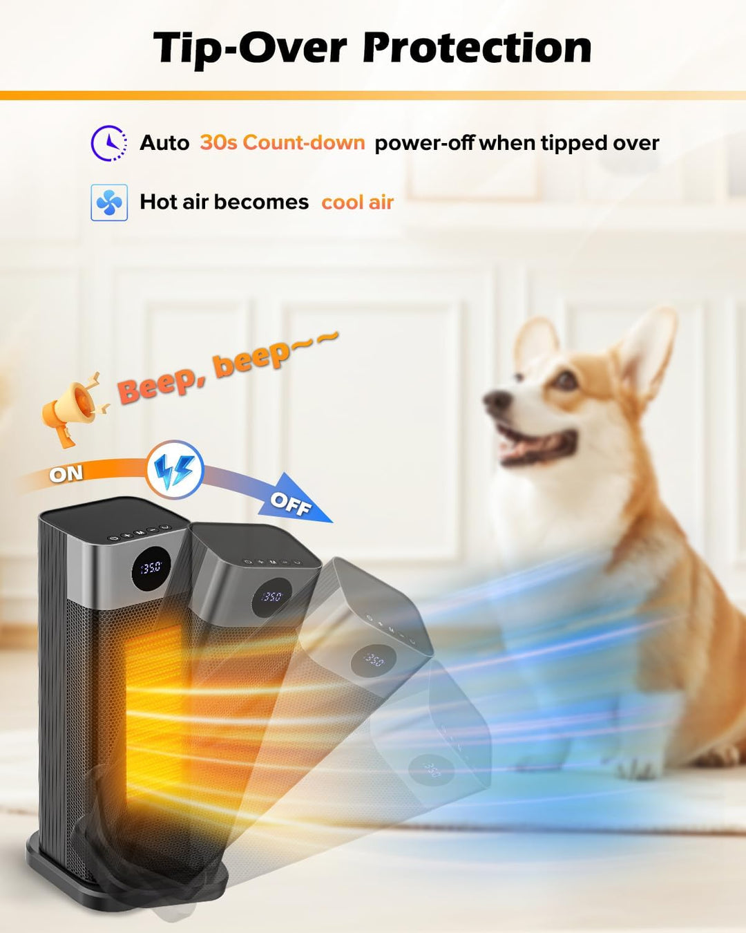 Heizlüfter Energiesparend, 2000W PTC Keramik Heizlüfter Room Heater mit Thermostat Fernbedienung 70°