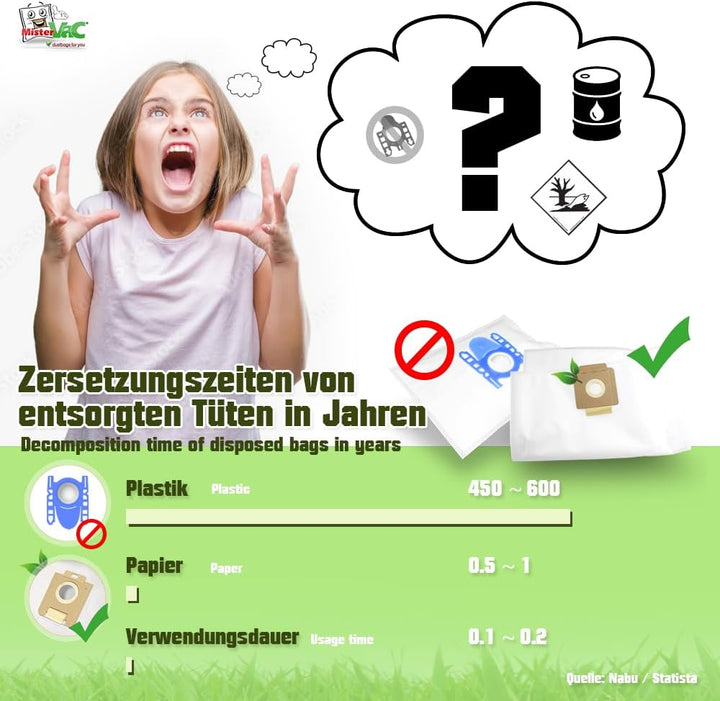 MisterVac Staubsaugerbeutel 5 Stück kompatibel mit FLEX VC 6 LMC