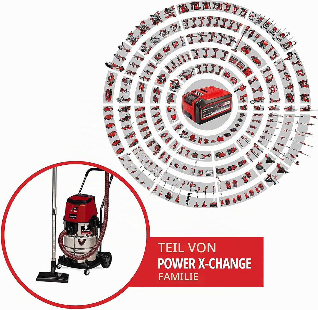 Einhell Professional Akku-Nass-Trockensauger TP-VC 36/30 S Auto Power X-Change (18V, Auto-Start Konn