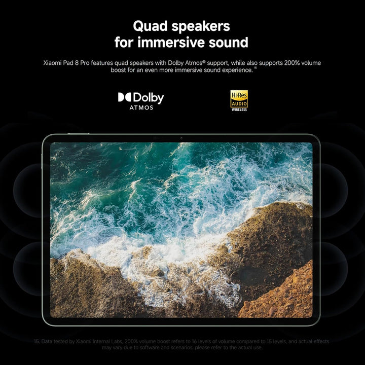 XIAOMI Pad 8 Pro Gray 12G RAM 512G ROM