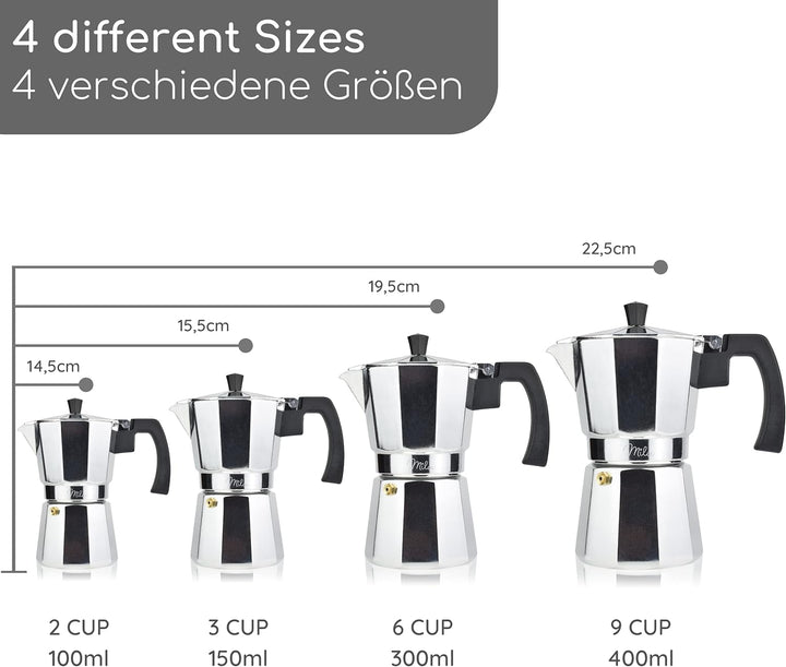 Milu Espressokocher (No Induktion) | 2, 3, 6, 9 Tassen | Aluminium Mokkakanne, Espressokanne, Espres