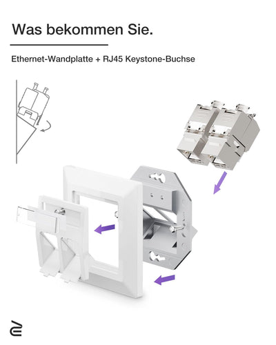 VCELINK 2x Keystone Netzwerkdose Unterputz CAT7/6A 2Fach, Lan Dose Doppelt Keystone RJ45 Modul, STP