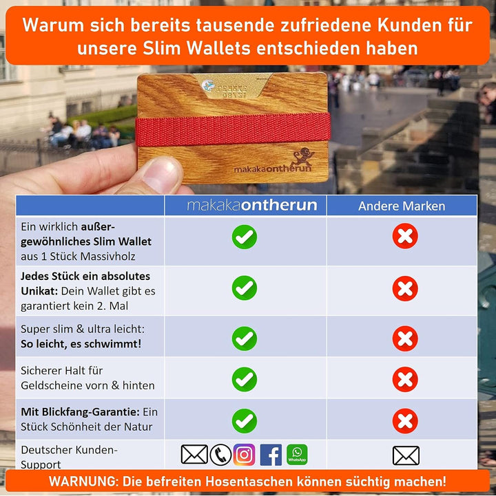 MakakaOnTheRun Holz Kartenetui (Walnuss): Kleines Holz Portemonnaie, Slim Wallet Kreditkartenetui, G