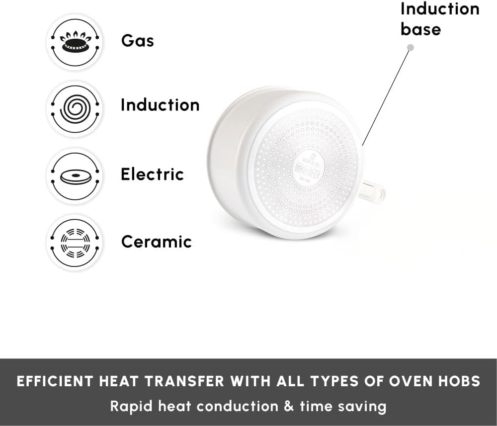 Karaca Comfort 6-tlg Keramik-Kochgeschirrset mit abnehmbaren Griffen, Ofen- und Herdgeeignet Topfset