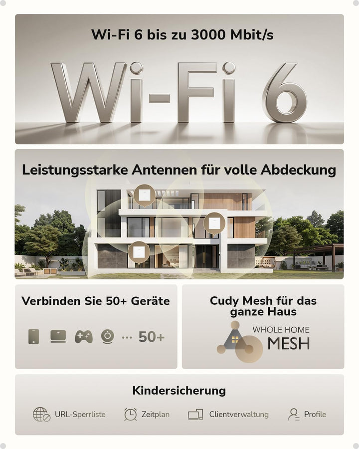 Cudy AX3000 Wi-Fi 6 Whole Home Mesh System, 860 m², M3000S, 1er-Pack