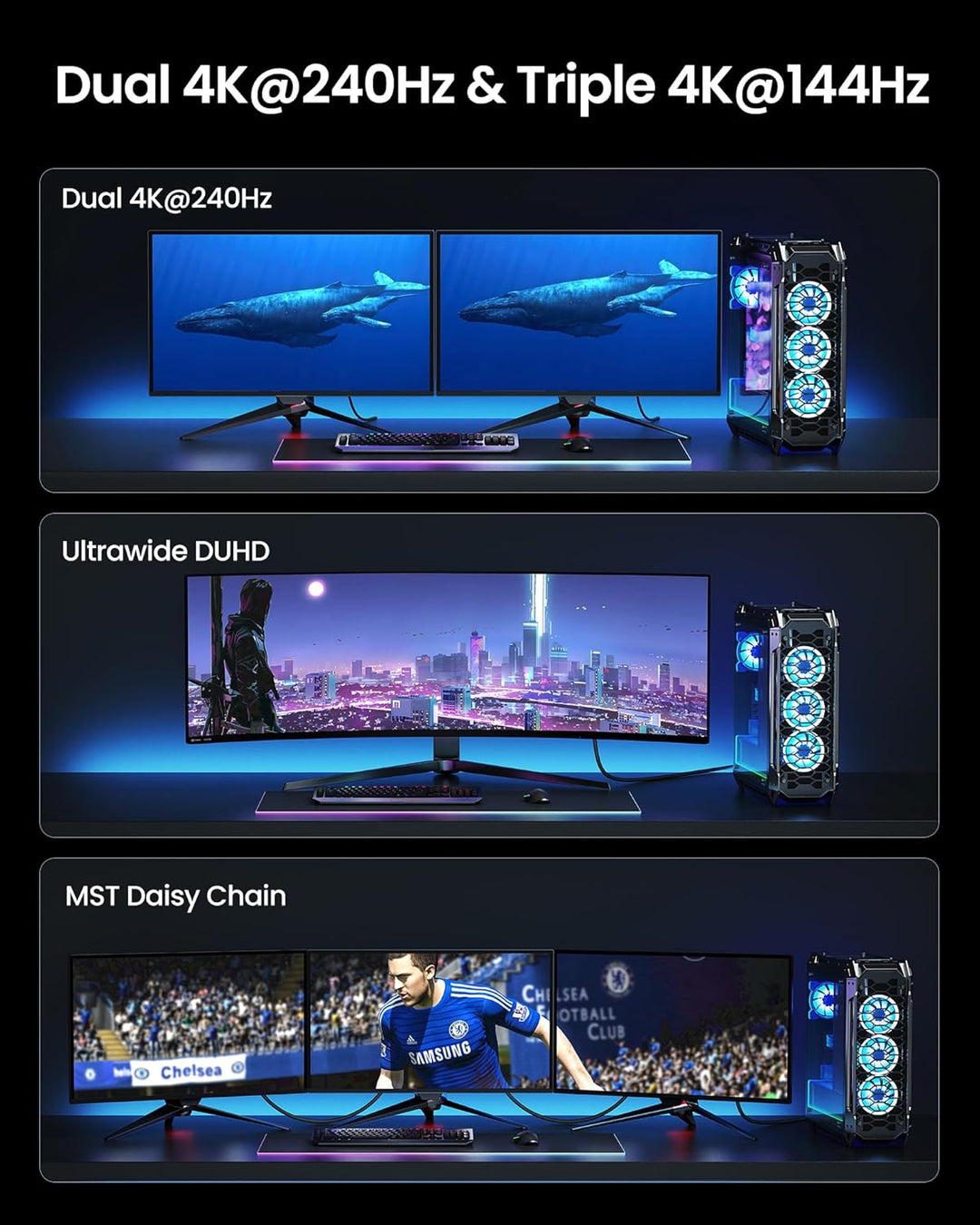 Silkland 80Gbps DisplayPort Kabel 2.1 1.5M [VESA-Zertifiziert] DP80, 8K@240Hz 4K@960Hz/540Hz/480Hz/2