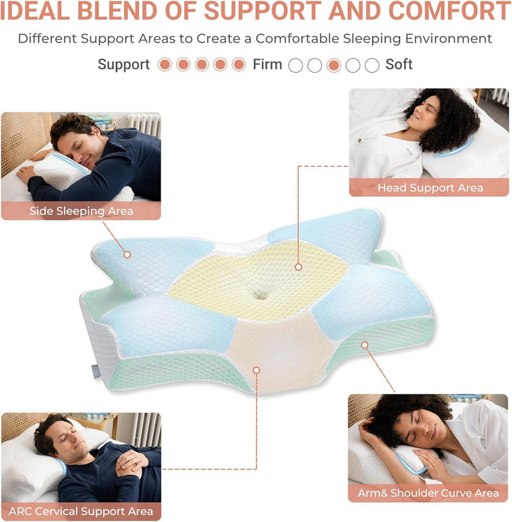 Elviros Orthopädisches Nackenkissen aus Memory Foam, Ergonomisches Kopfkissen Nackenschmerzen, für R
