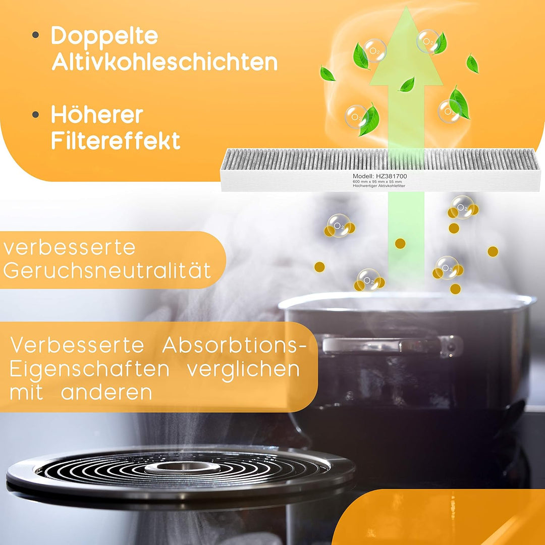 KF3TEC® Aktivkohlefilter für Siemens HZ381700 / Bosch HEZ381700 / Neff Z8500X0 hochwertiger CleanAir