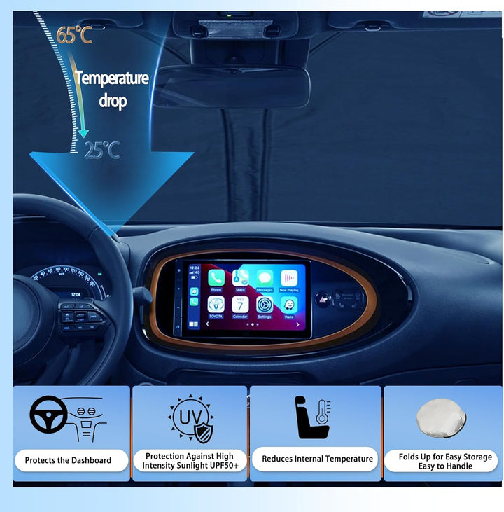 SHAOHAO kompatibel mit Toyota Aygo X 2022 2023 2024 Sonnenblende Silber beschichtetes Gewebe Faltbar