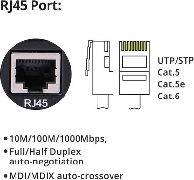 10Gtek® [2 Stück] Gigabit Ethernet Medienkonverter, mit Built-in 1Gb Multi-Mode SC Transceiver, Mult