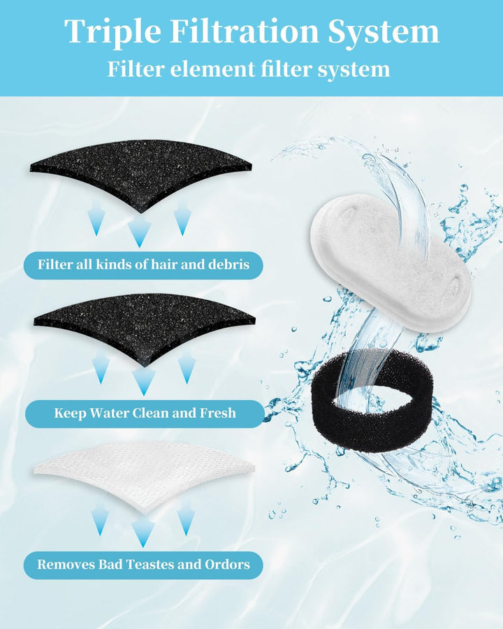 Zawaer Katzenbrunnen Filter, 24s Tück Ersatzfilter Für Trinkbrunnen, 12 Stück Kohlefilter Und 12 Stü