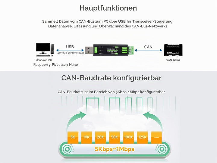 USB zu CAN Adapter Analysator CAN Bus Konverter Basierend auf STM32 Chip, Unterstützt Windows 11/10/