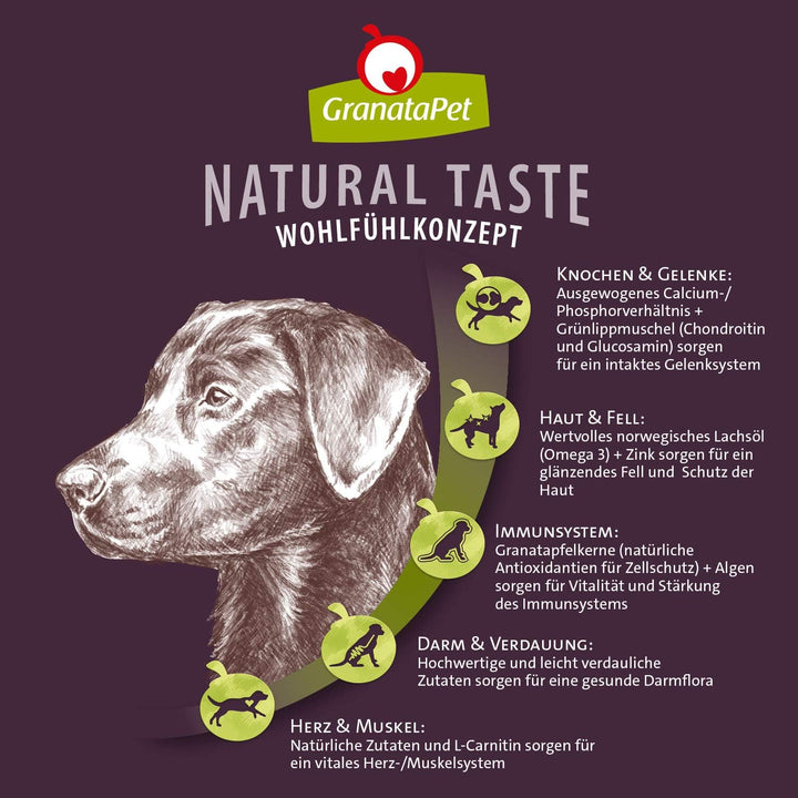 GranataPet Natural Taste Ente & Forelle, 4 kg, Trockenfutter für Hunde, Hundefutter ohne Getreide &