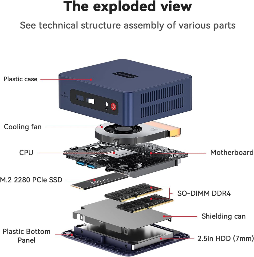 Beelink Mini PC SER3 Mini Computer mit AMD Ryzen 3 3200U (2C/4T, bis 3,5 GHz), 8GB SO-DIMM DDR4 + 25