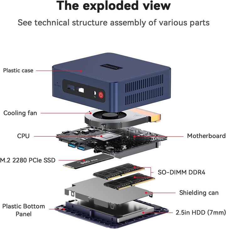 Beelink Mini PC SER3 Mini Computer mit AMD Ryzen 3 3200U (2C/4T, bis 3,5 GHz), 8GB SO-DIMM DDR4 + 25