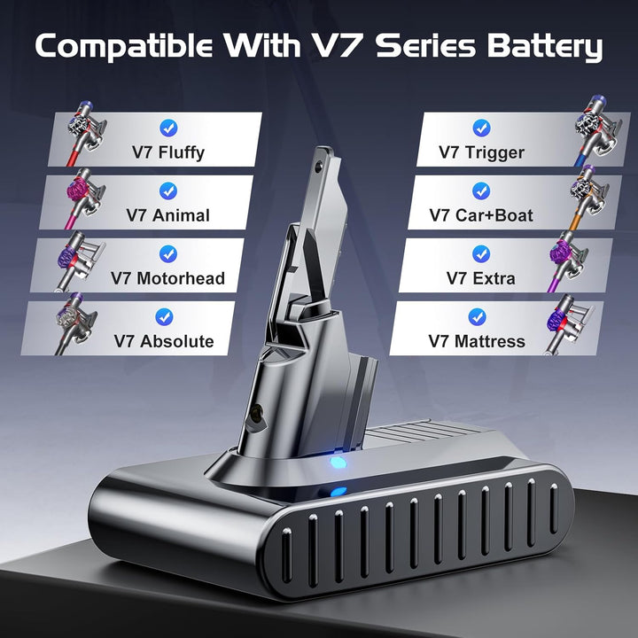 V7 Akku für Dyson, Ersatzakku für Dyson SV11 Kompatibel mit V7 SV11 Animal Motorhead Trigger Fluffy