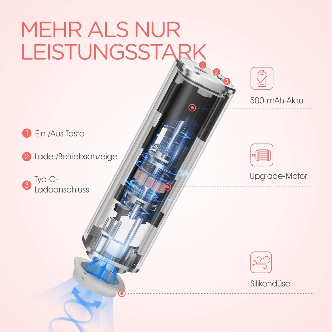 VOYOR Handvakuumierer wird zur Konservierung von Lebensmitteln, Gemüse und Obst Verwendet Wiederaufl