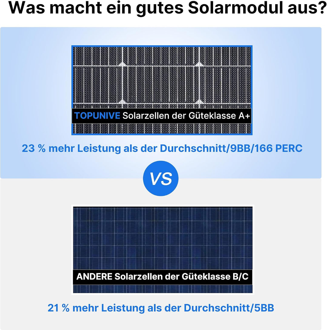 Flexibel Solarpanel 100 Watt 100W 12V Monokristalline Flexible Solarmodul 12 Volt für 12V Batterien