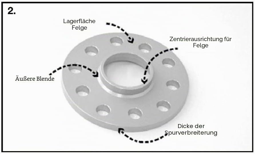 H&amp;R DR-System Spürverbreiterungsatz 20mm pro Achse - Lochkreis 5x120 - Mittenzentrierung 72,5mm - Sy