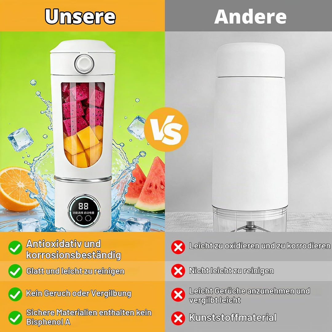 Tragbarer Mixer, 700ml Kleiner Entsafter, Mixer Smoothie Maker to Go mit Digitalanzeige,USB Wiederau