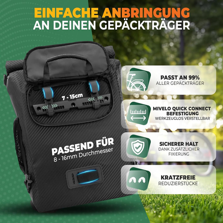 MIVELO - 3 in 1 Fahrradtasche - Rucksack - Schultertasche wasserdicht 100% PVC frei, mit Laptopfach