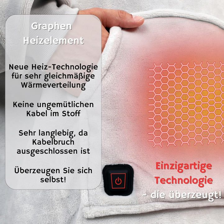 NorthHeat Beheizter Kuschel Hoodie | flauschige Ärmel Decke beheizbar | perfekt für Freundin, Mama u