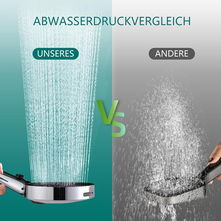 Duschkopf Gross Hochdruck XXL mit Schlauch Regenduschkopf mit 3+1 Strahlarten, 130mm Gross Handbraus
