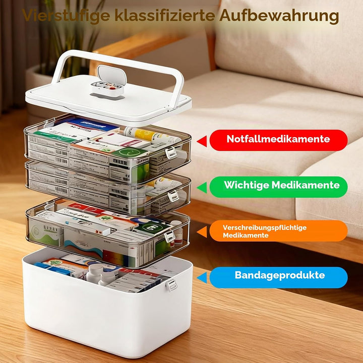 4 Regal Medikamenten Aufbewahrung, Tragbarer Medikamentenbox mit Tragegriff Medikamentenschrank Orga