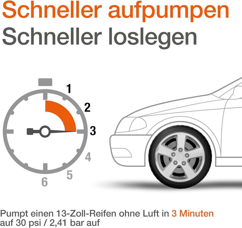 OSRAM TYREinflate RAPID, digitaler 12V Luftkompressor, tragbarer Kompressor, Auto-Stopp, LED Licht,