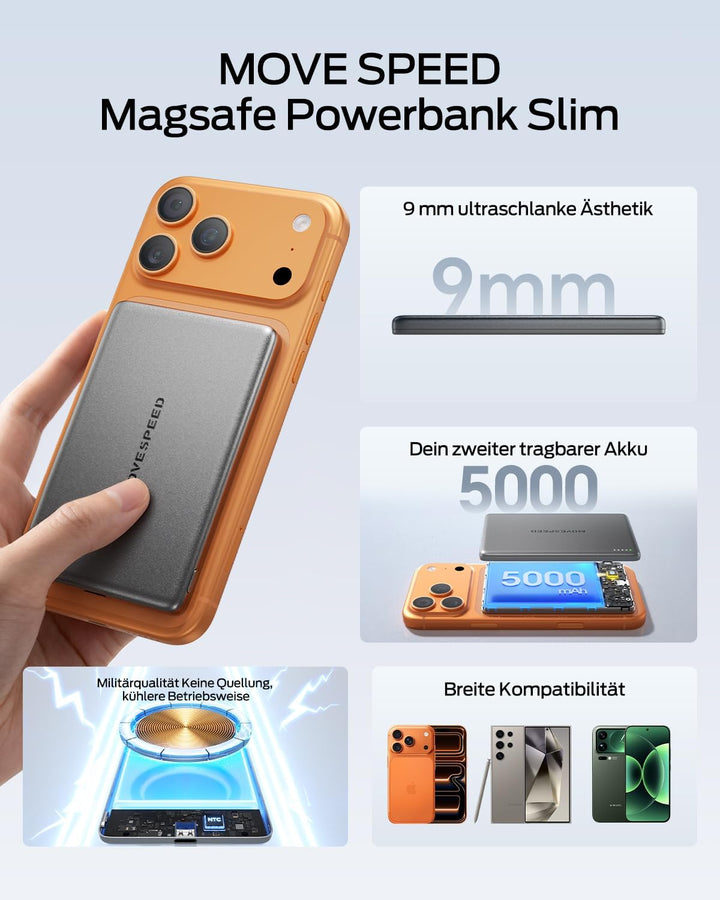 MOVE SPEED Magsafe Power Bank Magsafe Powerbank Slim 5000mAh Magnetische Power Bank USB C 18W Wirele