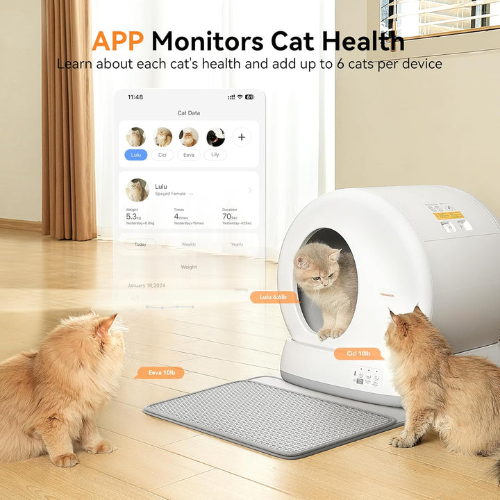 MeoWant Selbstreinigende Katzentoilette Grosses mit App-Steuerung | Automatisches Katzenklo mit Inte