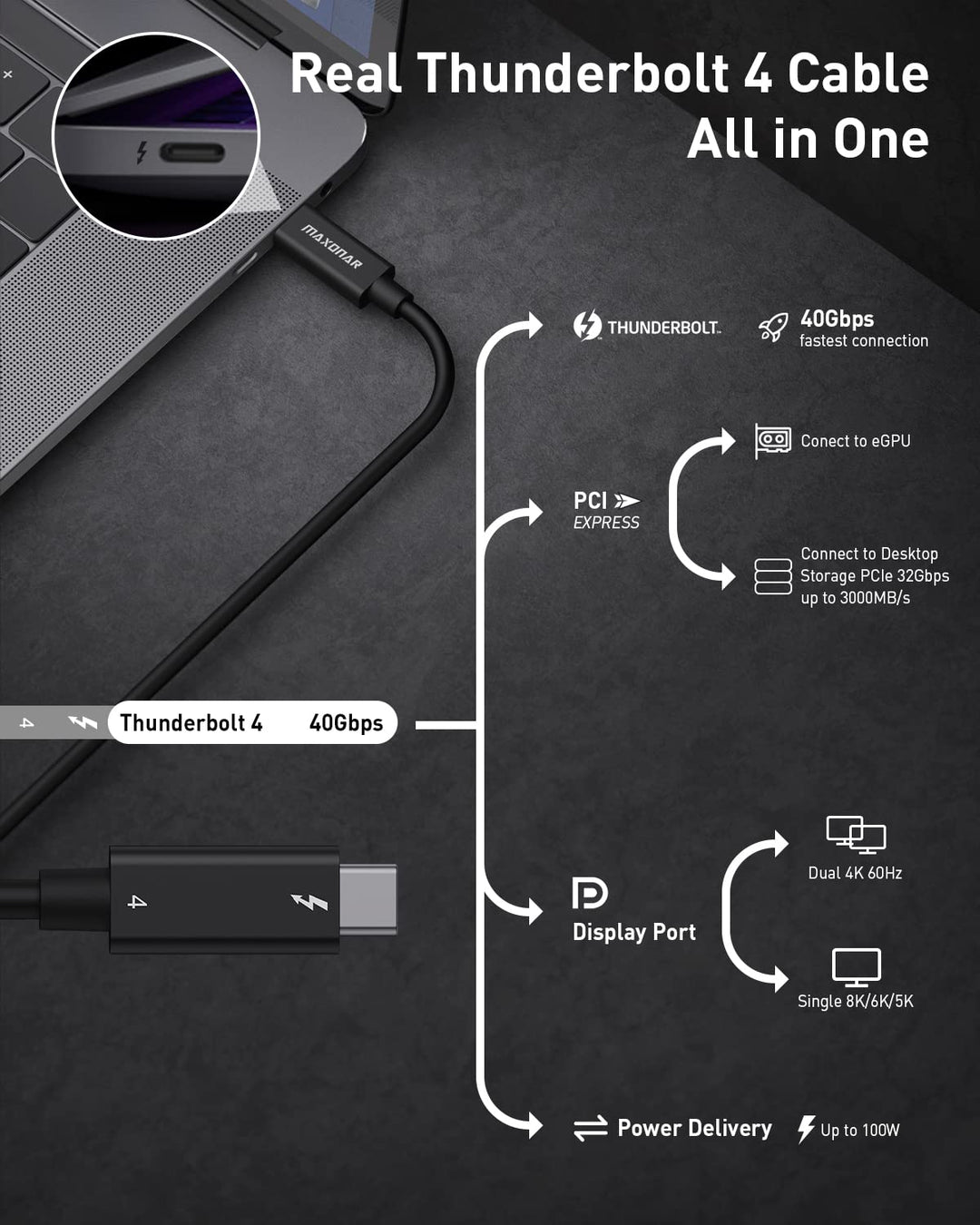 Maxonar [Intel Zertifiziert] Thunderbolt 4 Kabel 2m, TB4 Kabel,USB 4,40Gbits,8K Display,Kompatibel m