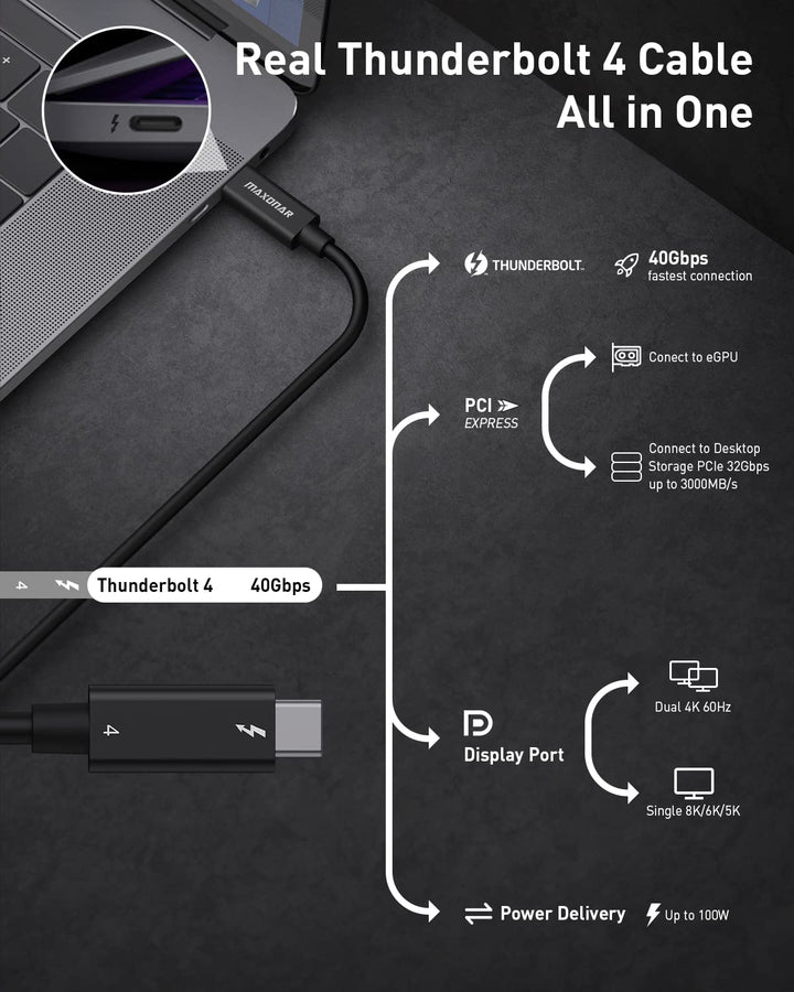 Maxonar [Intel Zertifiziert] Thunderbolt 4 Kabel 2m, TB4 Kabel,USB 4,40Gbits,8K Display,Kompatibel m