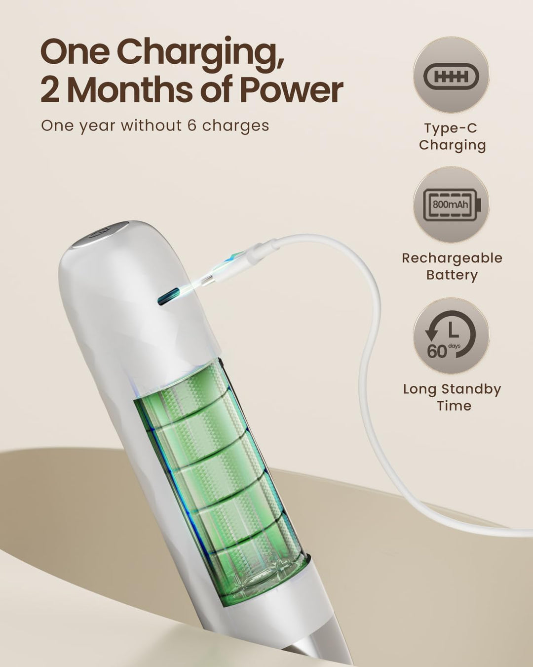 Maestri House Rechargeable Milk Frother, Handheld Electric Foam Maker Waterproof Detachable Stainles