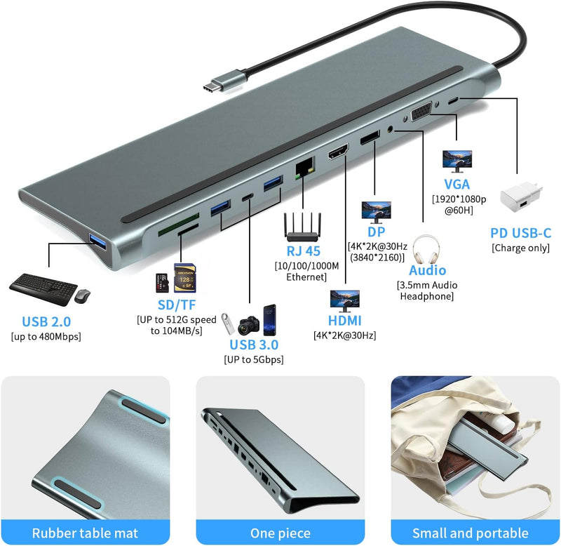 Docking Station,12 in 1 USB-C Hub,USB Typ C 4K 30Hz DP+HDMI+VGA 100W PD 4 USB3.0,SD/TF Reader,Ethern