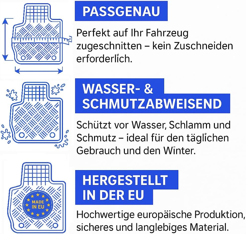 Passgenaue Gummifussmatten passend für MG ZS ab 2025