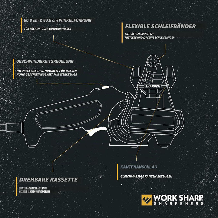 Work Sharp Messer- und Werkzeugschärfer MK.2