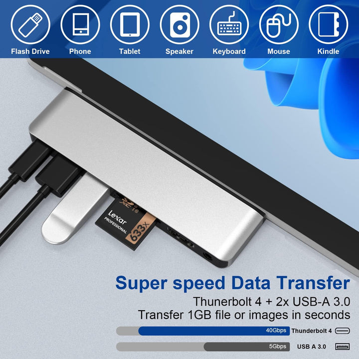 Surface Pro 9 Zubehör, Surface Pro 9 Docking Station mit 4K HDMI, USB-C Thunderbolt 4 (Display+Daten