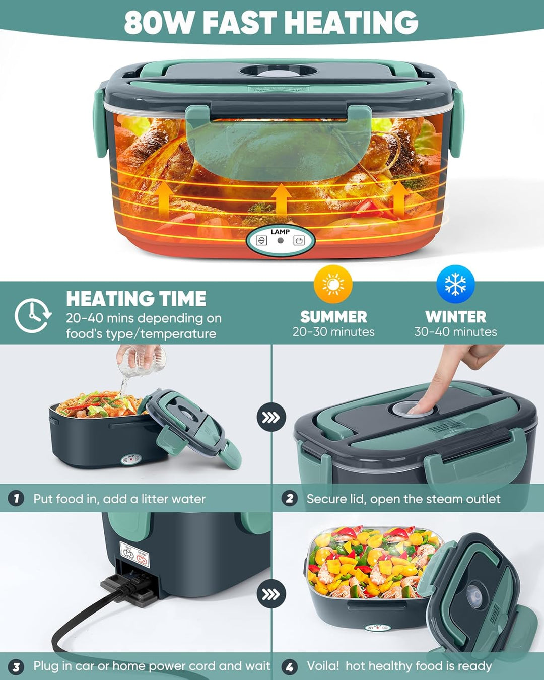 Eocolz Elektrische Lunchbox mit Speisenwärmer 80-100W, tragbarer 1,5L-Behälter mit zwei Behältern fü